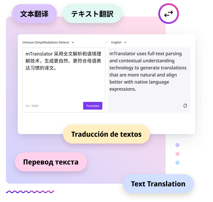 textTranslator