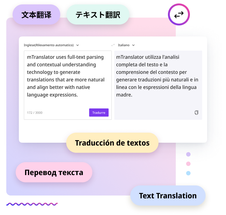 textTranslator