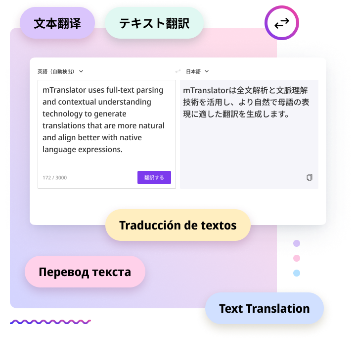 textTranslator