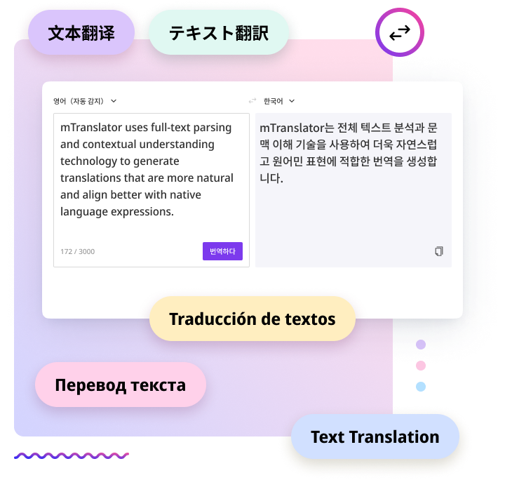 textTranslator