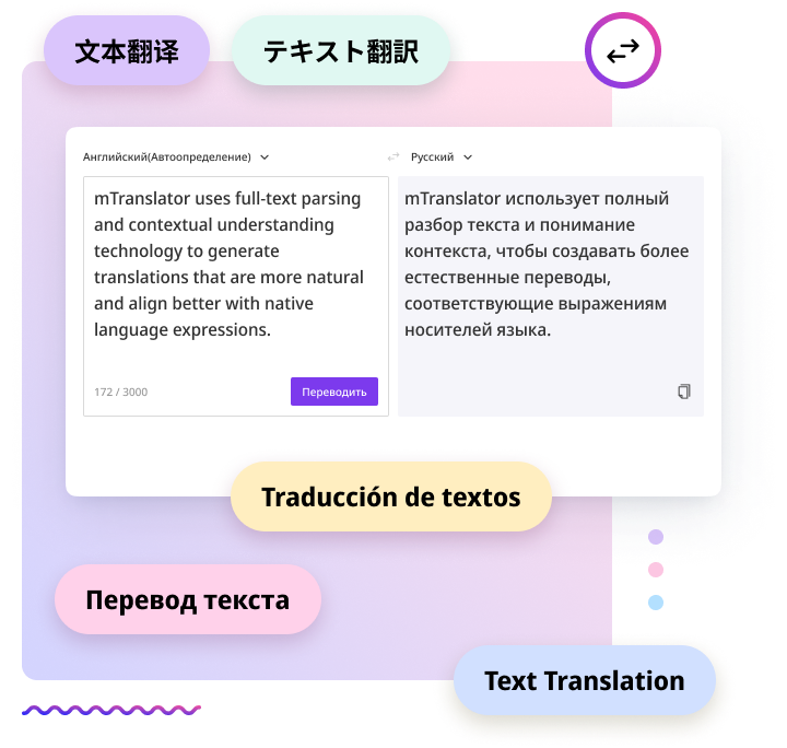 textTranslator